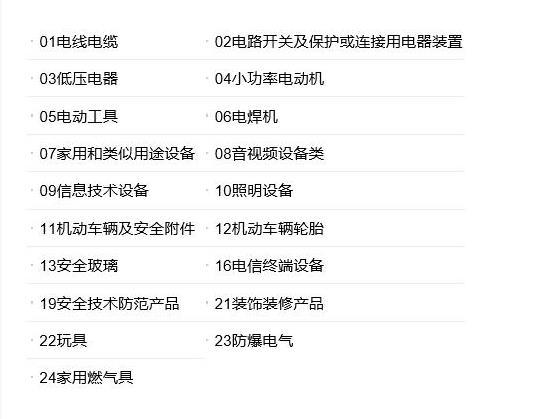 中國強(qiáng)制性產(chǎn)品認(rèn)證目錄，主要內(nèi)容有以下6點(圖1)
