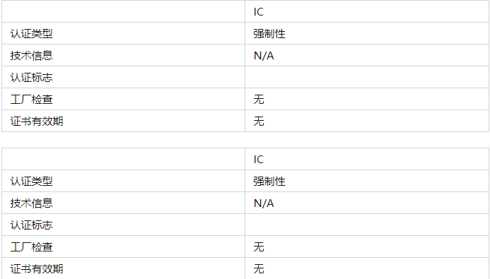 加拿大IC認(rèn)證是什么？(圖2)