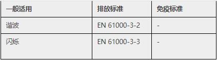 emc測試標準只能做帶電的產(chǎn)品嗎—藍亞技術(圖4)