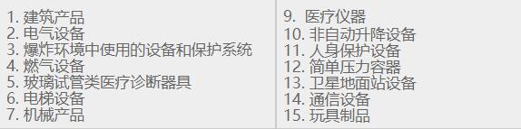 CE認證詳細介紹(圖2)