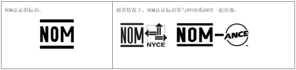 墨西哥NOM認證流程及費用_**藍亞認證機構(圖1)