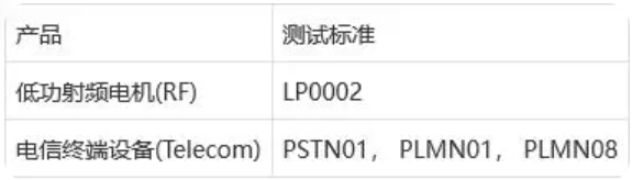**NCC認證是什么？(圖1)