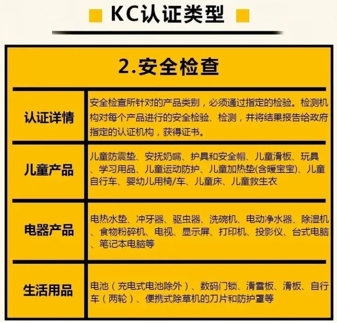 kc認(rèn)證**機(jī)構(gòu)_藍(lán)亞技術(shù)(圖2)