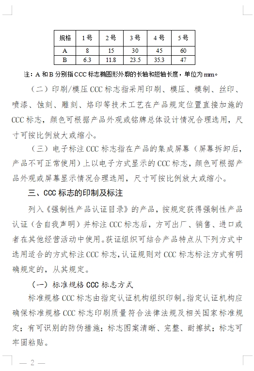 國(guó)家認(rèn)監(jiān)委發(fā)布《關(guān)于完善強(qiáng)制性產(chǎn)品認(rèn)證證書和標(biāo)志管理的公告》(圖7)
