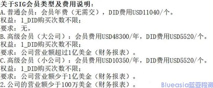 BQB認證強制嗎？(圖1)