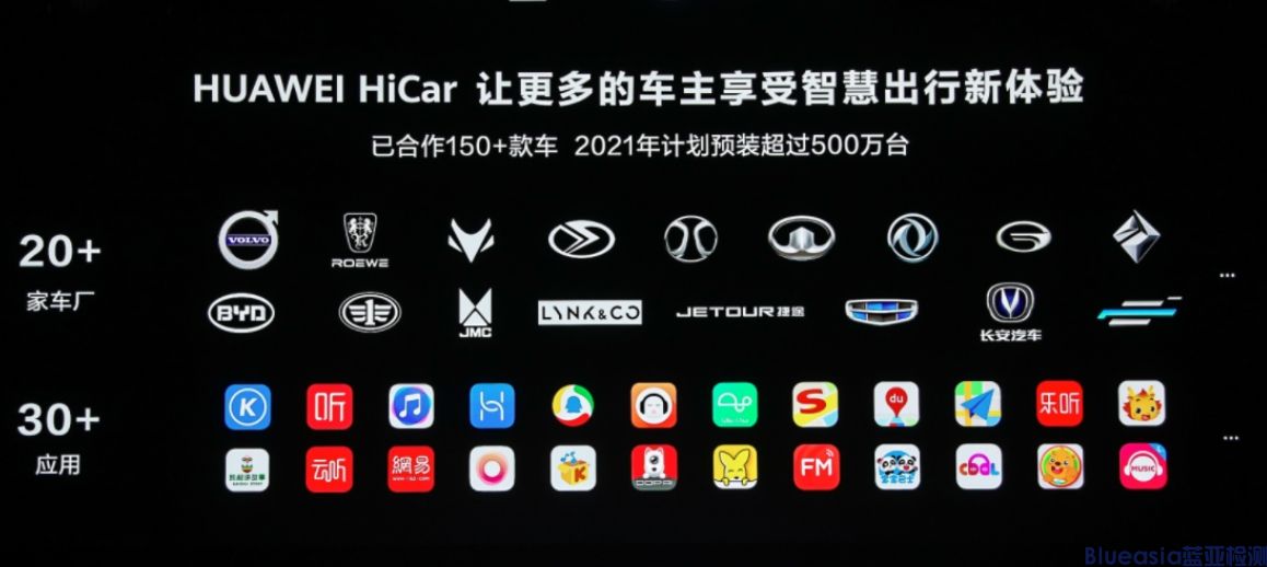 藍(lán)亞技術(shù)正式成為HUAWEI HiCar授權(quán)認(rèn)證實驗室(圖1)