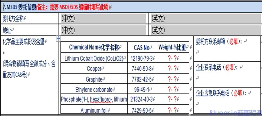 UN38.3測試項目及資料(圖3)
