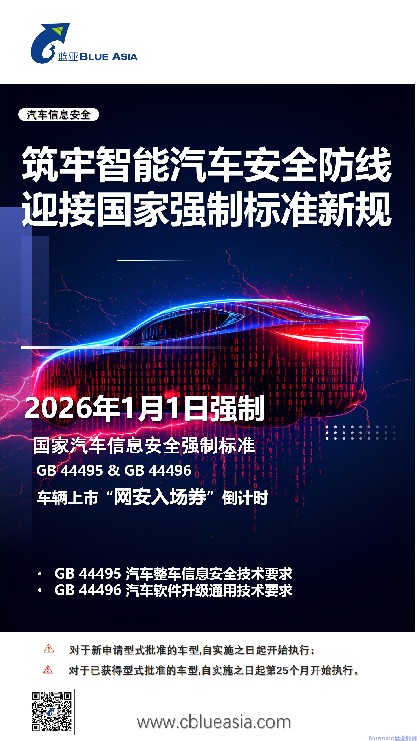 GB 44495/44496汽車信息安全與升級(jí)強(qiáng)制標(biāo)準(zhǔn)2026年1月1日將實(shí)施(圖1)