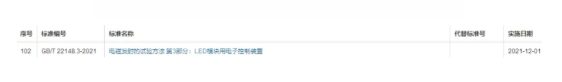 國家電磁兼容性標(biāo)準(zhǔn)正式公布，并將于今年12月開始實施(圖2)