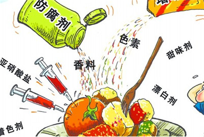 什么是FDA檢測(cè)？FDA檢測(cè)都包括什么(圖1)