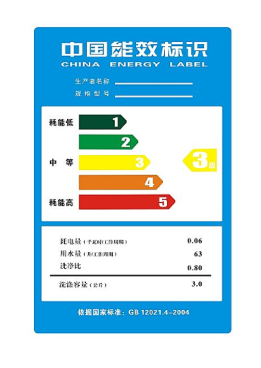 中國能效標(biāo)志介紹，固有能耗系數(shù)分析(圖1)